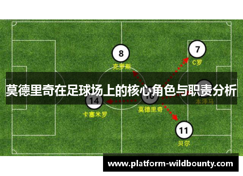 莫德里奇在足球场上的核心角色与职责分析