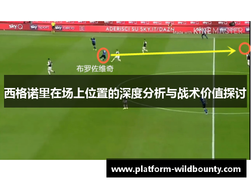 西格诺里在场上位置的深度分析与战术价值探讨 西格诺里在场上位置的深度分析与战术价值探讨