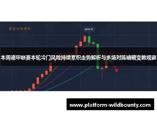 本周德甲联赛本轮冷门风险持续累积走势解析与多场对阵暗藏变数观察