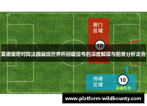 莫德里奇对阵法国展现世界杯回暖信号的深度解读与前景分析走势