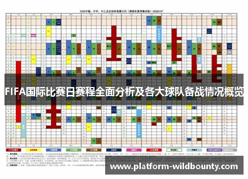 FIFA国际比赛日赛程全面分析及各大球队备战情况概览 FIFA国际比赛日赛程全面分析及各大球队备战情况概览