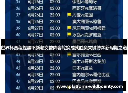 世界杯赛程提醒下新老交替阵容轮换成就胜负关键博弈新周期之道 世界杯赛程提醒下新老交替阵容轮换成就胜负关键博弈新周期之道