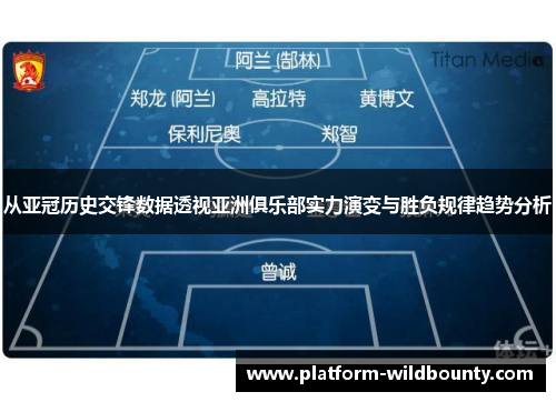 从亚冠历史交锋数据透视亚洲俱乐部实力演变与胜负规律趋势分析 从亚冠历史交锋数据透视亚洲俱乐部实力演变与胜负规律趋势分析