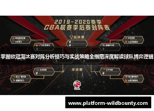 掌握欧冠淘汰赛对阵分析技巧与实战策略全指南深度解读球队博弈逻辑