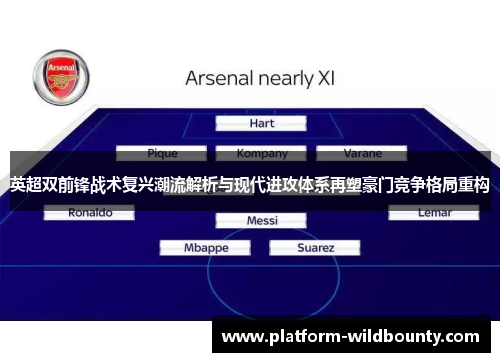 英超双前锋战术复兴潮流解析与现代进攻体系再塑豪门竞争格局重构 英超双前锋战术复兴潮流解析与现代进攻体系再塑豪门竞争格局重构