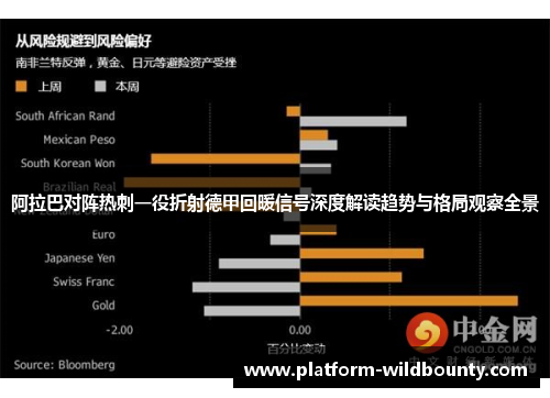 阿拉巴对阵热刺一役折射德甲回暖信号深度解读趋势与格局观察全景