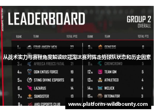 从战术实力与赛程角度解读欧冠淘汰赛对阵走势球队状态和历史因素