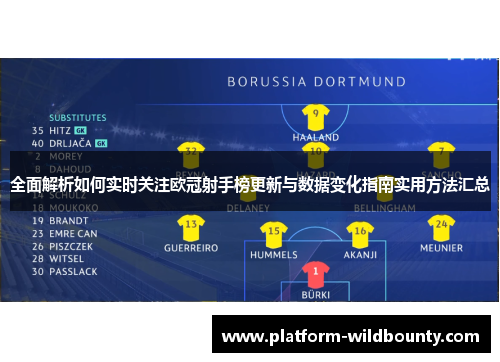 全面解析如何实时关注欧冠射手榜更新与数据变化指南实用方法汇总