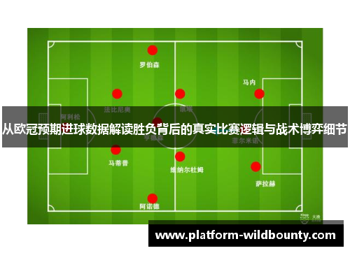 从欧冠预期进球数据解读胜负背后的真实比赛逻辑与战术博弈细节 从欧冠预期进球数据解读胜负背后的真实比赛逻辑与战术博弈细节