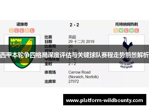 西甲本轮争四格局深度评估与关键球队赛程走势前景解析 西甲本轮争四格局深度评估与关键球队赛程走势前景解析