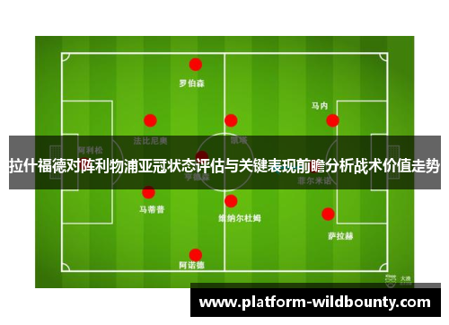 拉什福德对阵利物浦亚冠状态评估与关键表现前瞻分析战术价值走势