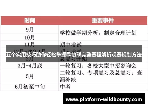 五个实用技巧助你轻松掌握欧协联完整赛程解析观赛规划方法