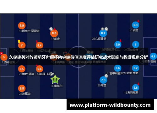 久保建英对阵葡萄牙世俱杯防守端价值深度评估研究战术影响与数据视角分析
