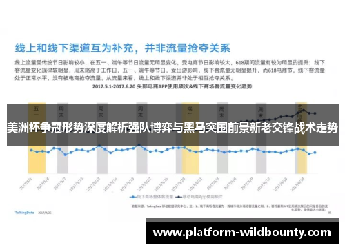 美洲杯争冠形势深度解析强队博弈与黑马突围前景新老交锋战术走势 美洲杯争冠形势深度解析强队博弈与黑马突围前景新老交锋战术走势