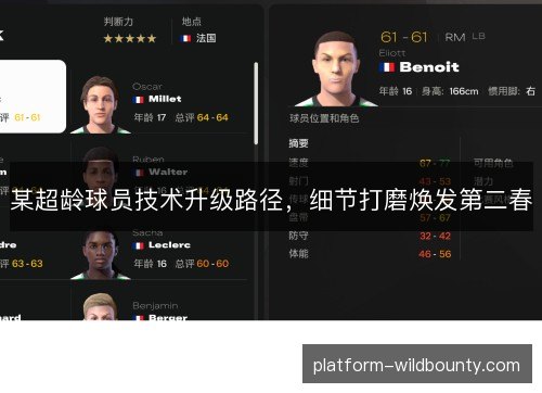 某超龄球员技术升级路径,细节打磨焕发第二春 某超龄球员技术升级路径,细节打磨焕发第二春